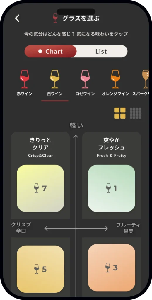 「お客様自身で探せる」直感的な味わい分類チャートの画面