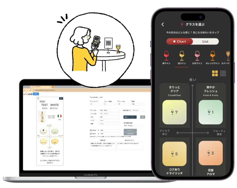「お客様自身で選べるデジタルワインリスト『WINE'S GO』の利用イメージ」