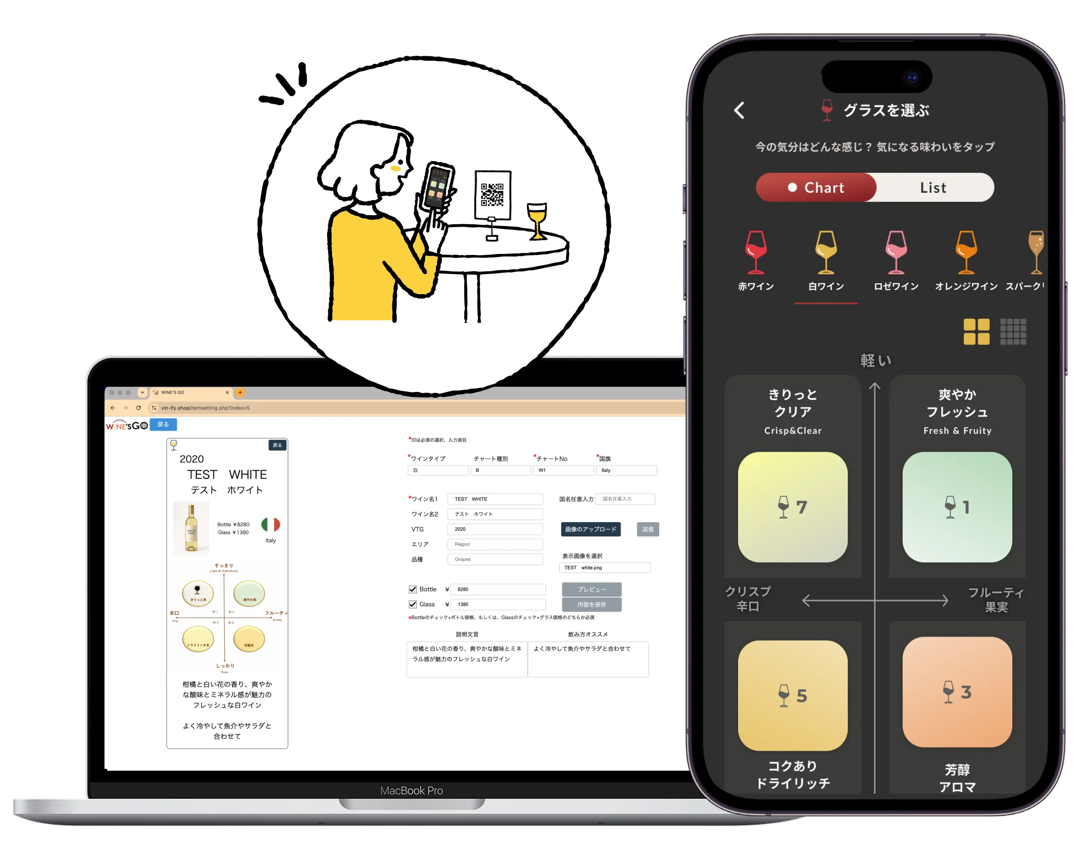 「お客様自身で選べるデジタルワインリスト『WINE'S GO』の利用イメージ」
